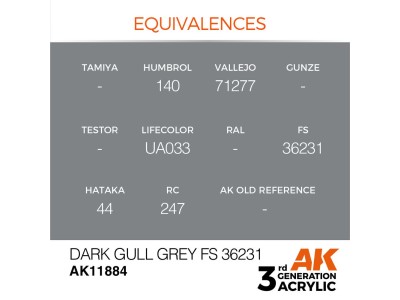 Dark Gull Grey FS 36231 