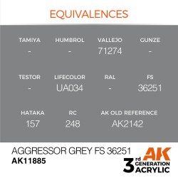 Aggressor Grey FS 36251 