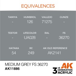 Medium Grey FS 36270 