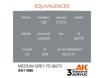 Medium Grey FS 36270 