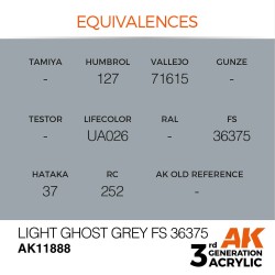 Light Ghost Grey FS 36375 