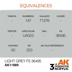 Light Grey FS 36495 