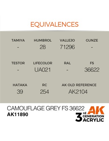 Camouflage Grey FS 36622 
