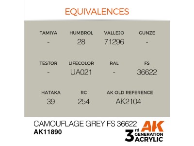 Camouflage Grey FS 36622 