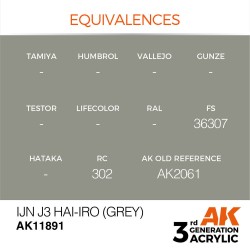 IJN J3 Hai-iro (Grey) 