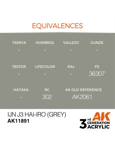 IJN J3 Hai-iro (Grey) 