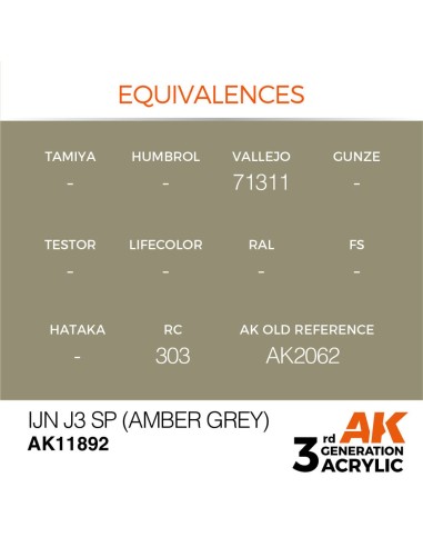 IJN J3 SP (Amber Grey) 