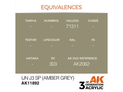 IJN J3 SP (Amber Grey) 