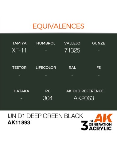 IJN D1 Deep Green Black 