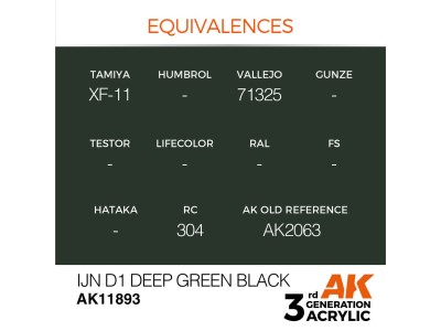 IJN D1 Deep Green Black 