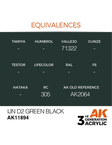 IJN D2 Green Black 