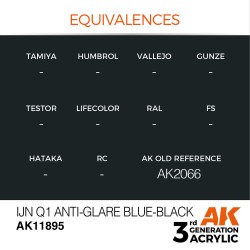 IJN Q1 Anti-Glare Blue-Black 