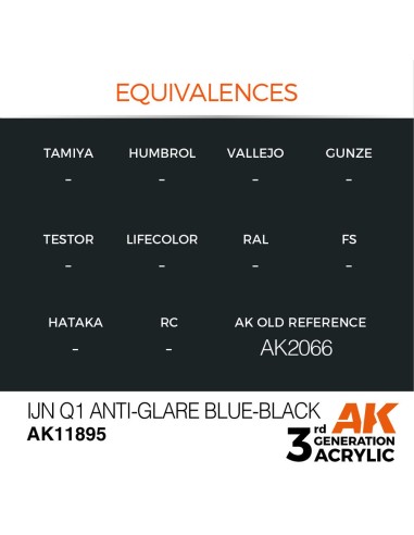 IJN Q1 Anti-Glare Blue-Black 