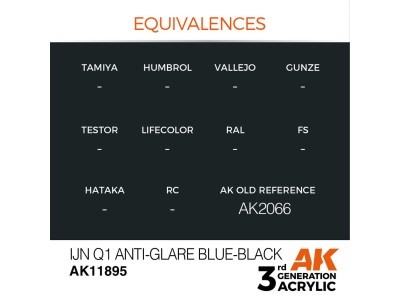 IJN Q1 Anti-Glare Blue-Black 