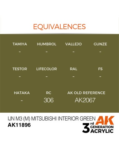IJN M3 (M) Mitsubishi Interior Green 