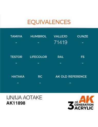 IJN/IJA Aotake 