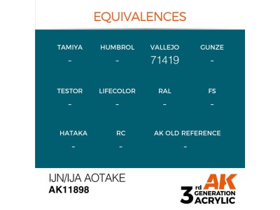 IJN/IJA Aotake 