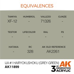 IJA #1 Hairyokushoku (Grey-Green) 