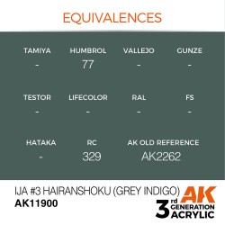 IJA #3 Hairanshoku (Grey Indigo) 