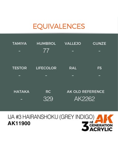 IJA #3 Hairanshoku (Grey Indigo) 
