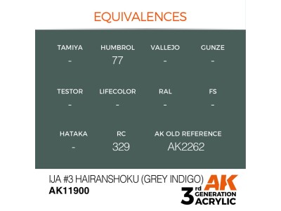 IJA #3 Hairanshoku (Grey Indigo) 