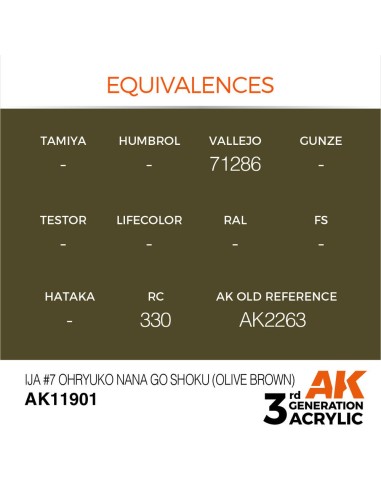 IJA #7 Ohryuko Nana Go Shoku (Olive Brown) 