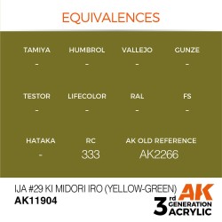 IJA #29 Ki Midori iro (Yellow-Green) 