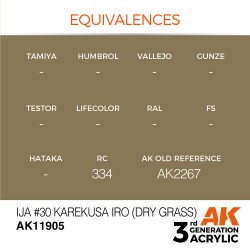 IJA #30 Karekusa iro (Dry Grass) 