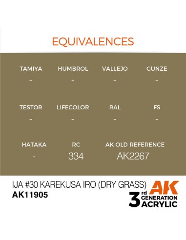 IJA #30 Karekusa iro (Dry Grass) 