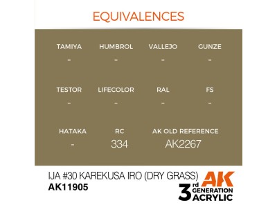 IJA #30 Karekusa iro (Dry Grass) 