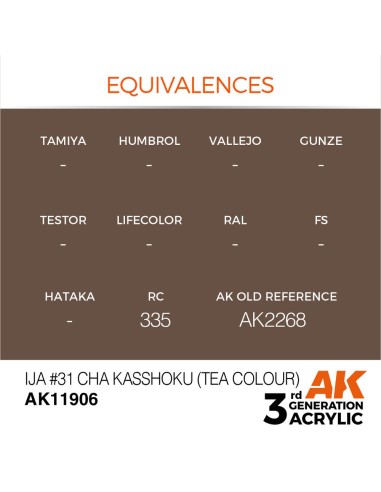 IJA #31 Cha Kasshoku (Tea Colour) 