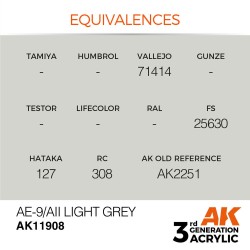 AE-9/AII Light Grey 