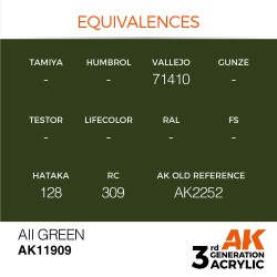 AII Green 