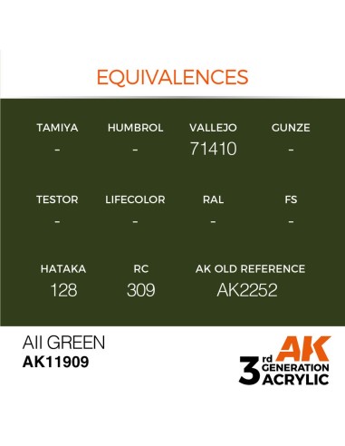 AII Green 