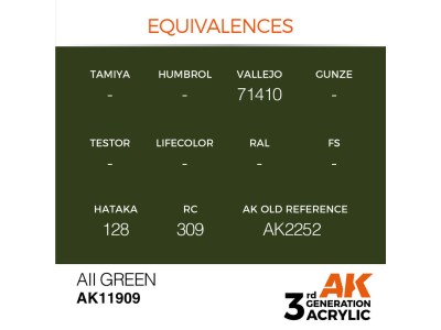 AII Green 