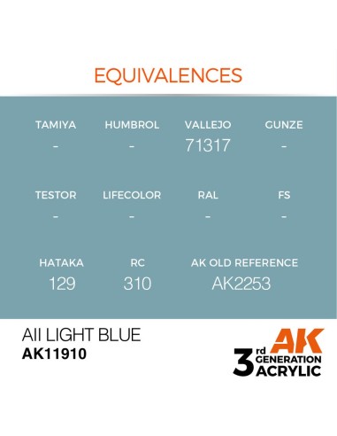 AII Light Blue 