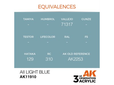 AII Light Blue 