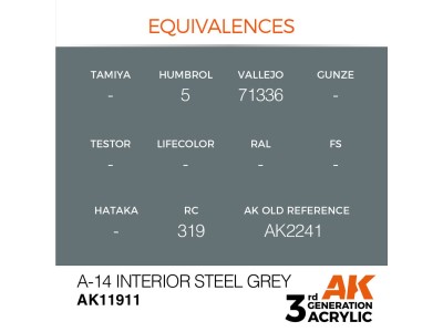 A-14 Interior Steel Grey 