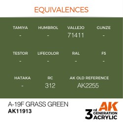 A-19f Grass Green 