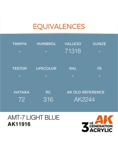 AMT-7 Light Blue 