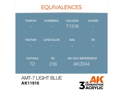 AMT-7 Light Blue 