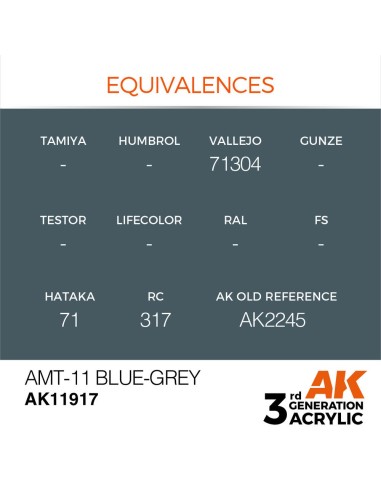 AMT-11 Blue-Grey 