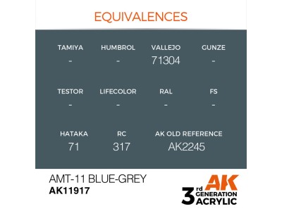 AMT-11 Blue-Grey 