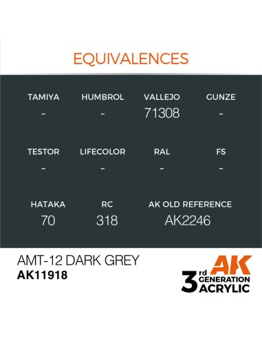 AMT-12 Dark Grey 