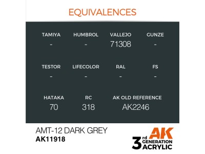 AMT-12 Dark Grey 