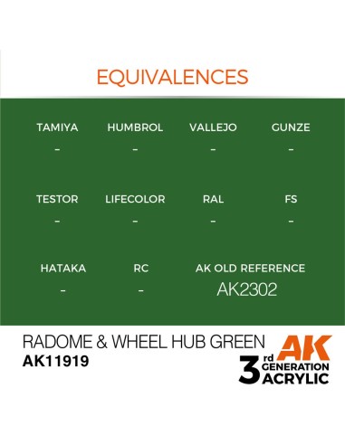 Radome & Wheel Hub Green 