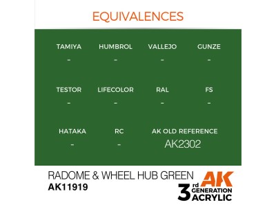 Radome & Wheel Hub Green 