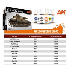 Pz.Kpfw.IV Ausf.D Deutsche Afrkia Korps 