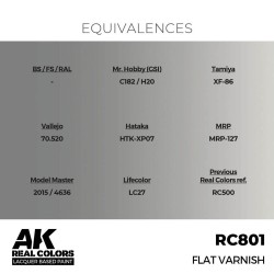 Real Colors: Flat Varnish 17 ml. 