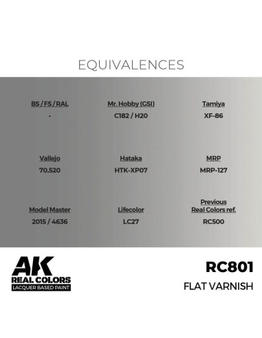 Real Colors: Flat Varnish 17 ml. 